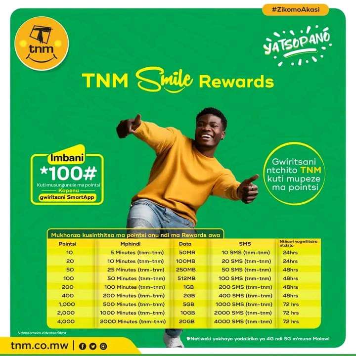 Smile TNMs New Loyalty Program Here The Warm Heart News